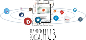 create_a_social_media_hub